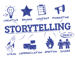 Advertise On Fayetteville Radio Tell A Story