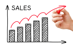 Fayetteville Small Business Sales Growth From Radio Advertising