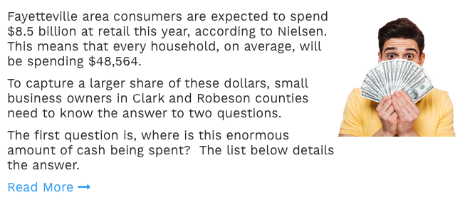 Consumers Spending in Fayetteville