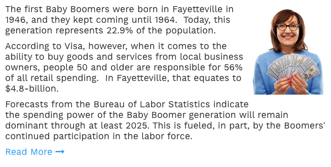 Market To Baby Boomers In Fayetteville